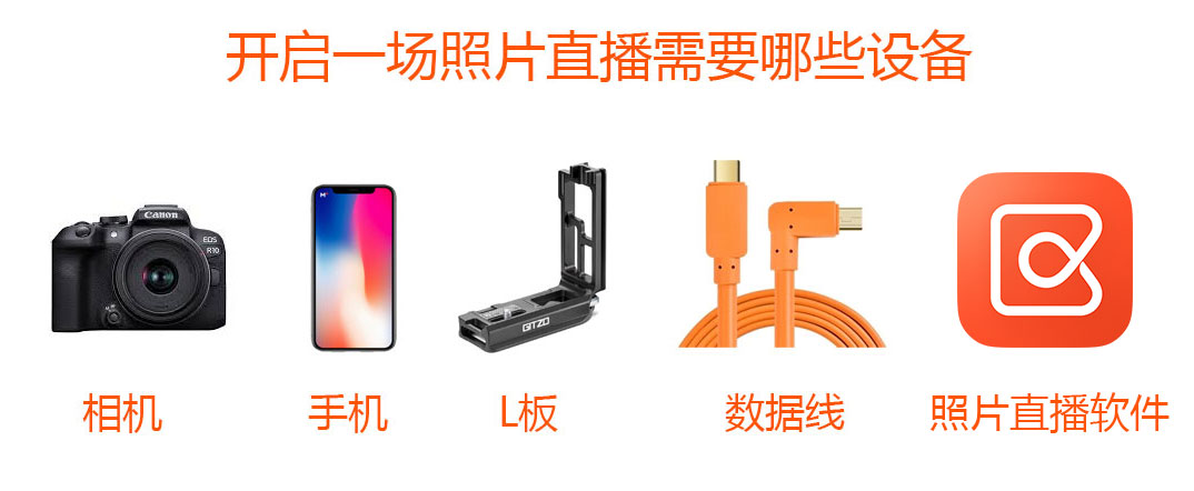 享像派照片直播相机连接示意图
