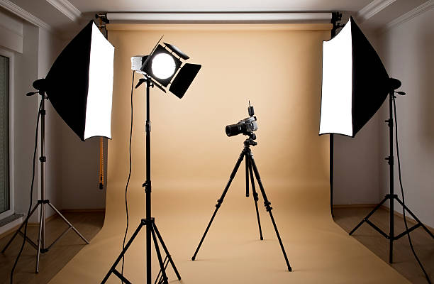 产品摄影需要的设备展示